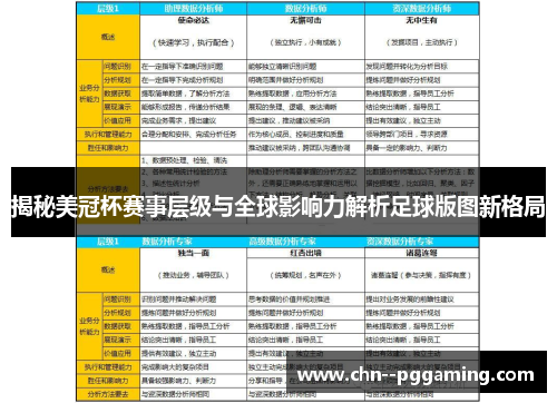 揭秘美冠杯赛事层级与全球影响力解析足球版图新格局 揭秘美冠杯赛事层级与全球影响力解析足球版图新格局