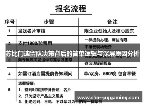 苏比门迪留队决策背后的简单逻辑与深层原因分析 苏比门迪留队决策背后的简单逻辑与深层原因分析