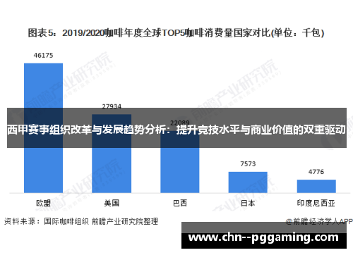 西甲赛事组织改革与发展趋势分析：提升竞技水平与商业价值的双重驱动