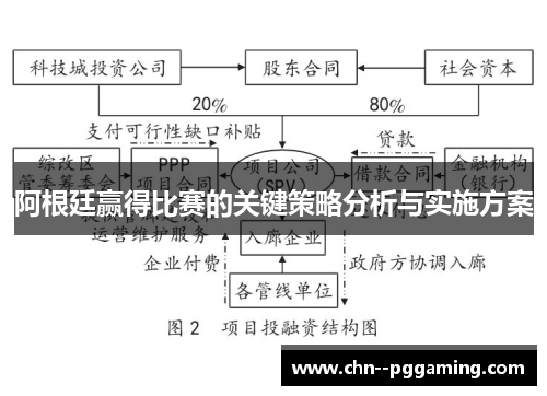 阿根廷赢得比赛的关键策略分析与实施方案