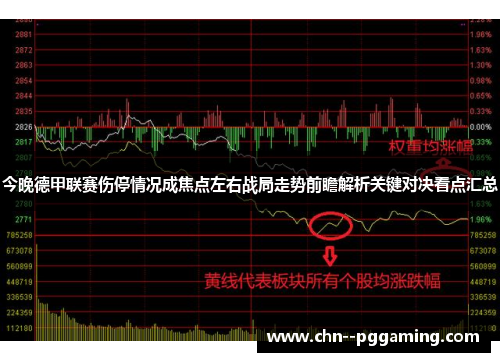 今晚德甲联赛伤停情况成焦点左右战局走势前瞻解析关键对决看点汇总 今晚德甲联赛伤停情况成焦点左右战局走势前瞻解析关键对决看点汇总