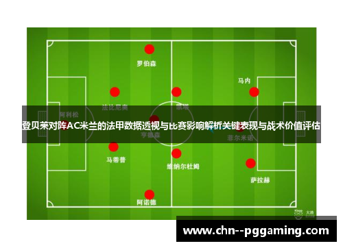 登贝莱对阵AC米兰的法甲数据透视与比赛影响解析关键表现与战术价值评估