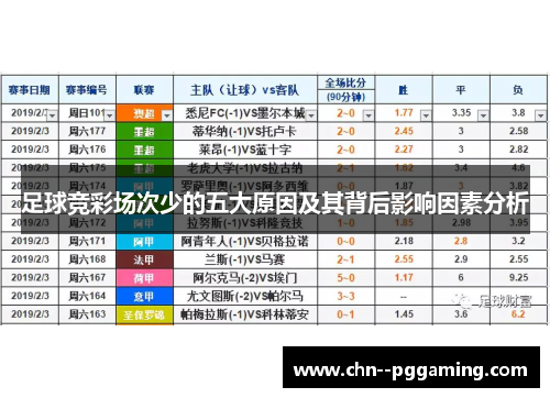 足球竞彩场次少的五大原因及其背后影响因素分析