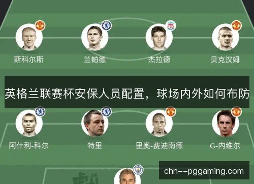 英格兰联赛杯安保人员配置，球场内外如何布防